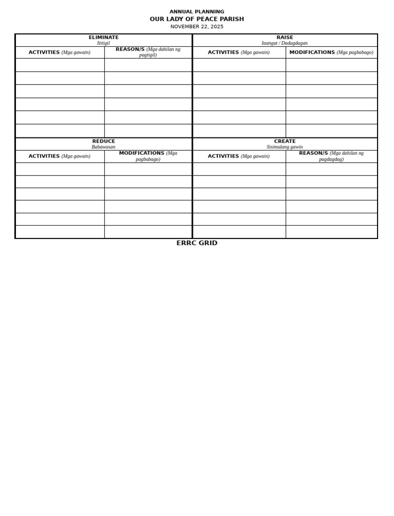 Annual Planning Errc Template (Option 1) | PDF