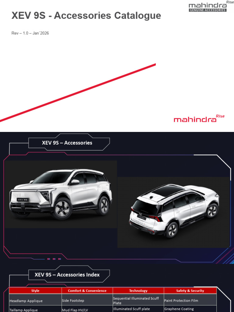 XEV 9S Accessories Catalogue 2026 | PDF | Graphene | Paint