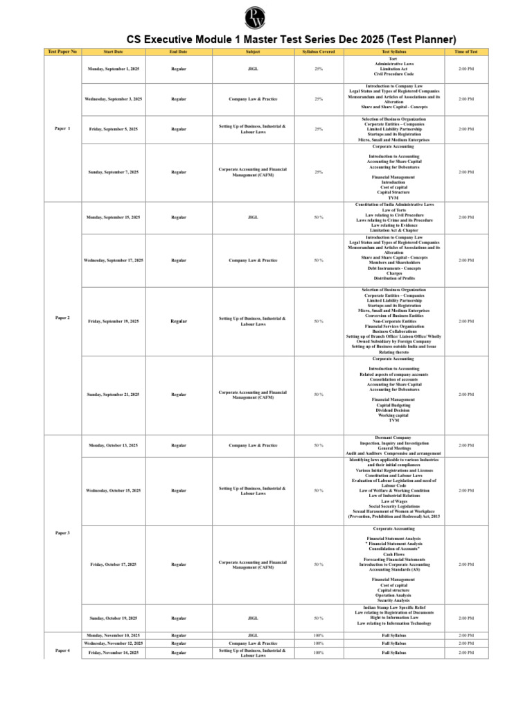 CS Executive Test Planner 2025 | PDF | Business | Corporate Law
