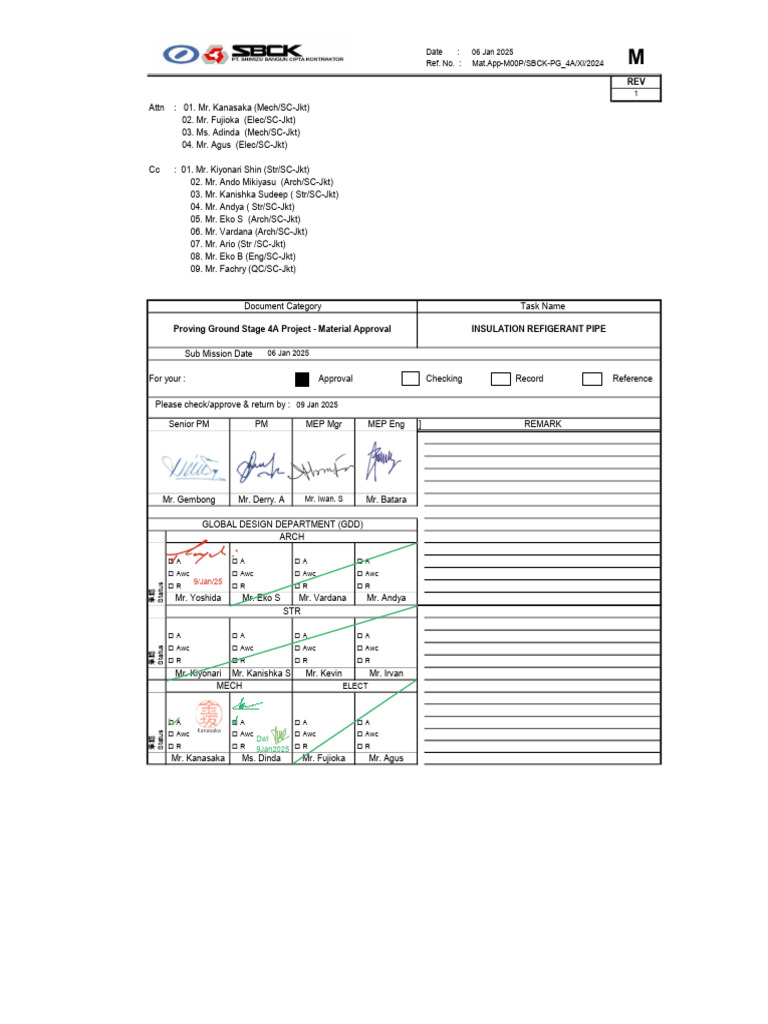 Insulation Refrigerant Pipe Approval Record | PDF | Applied And ...