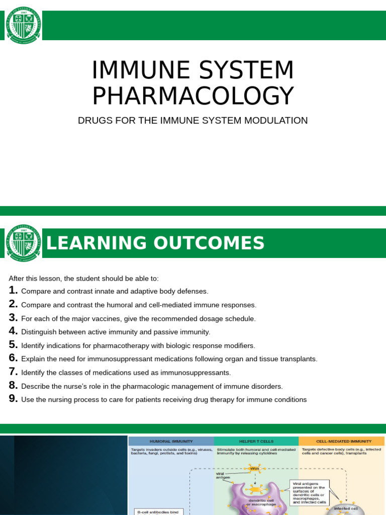 Immune System Pharmacology Overview | PDF | Immune System ...