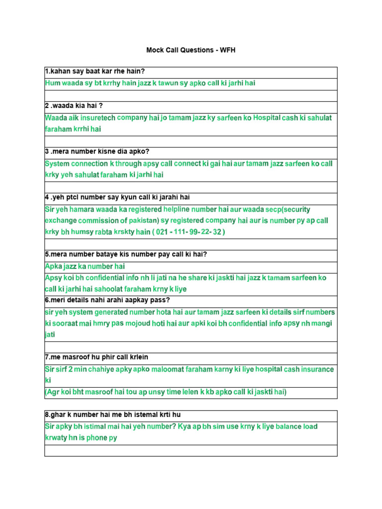 Mock Call Questions for WFH Scenarios | PDF