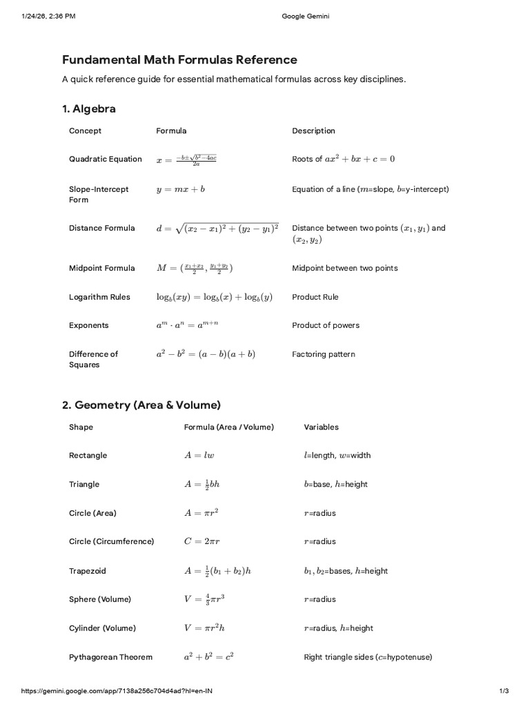 math formulas | PDF | Trigonometric Functions | Area