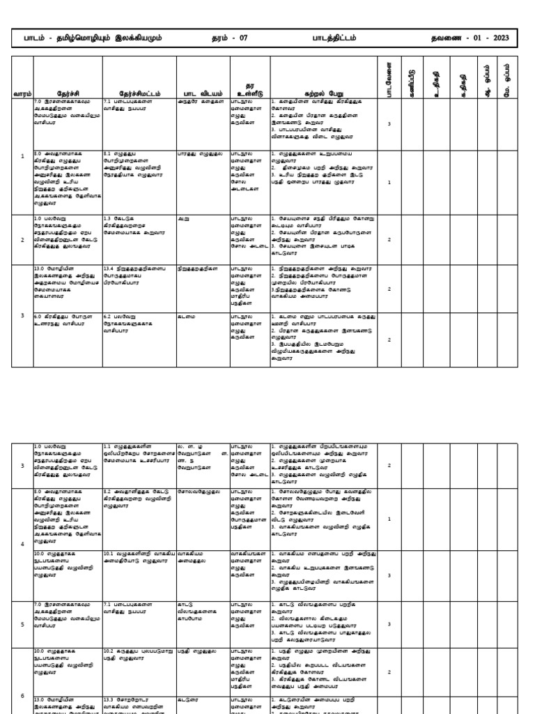 Comprehensive Document Overview | PDF