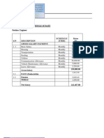 Annexes: S/N Description Schedule (TIME) Rates (N) Gross Salary Payment