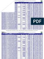 Resultados Primitiva 1991