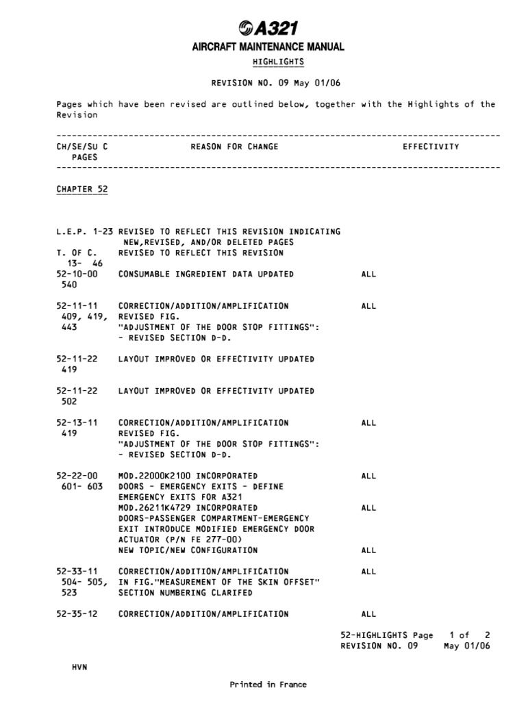 Chapter 52 Revision Highlights | PDF