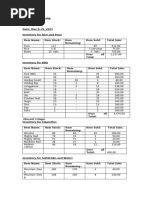CSD Canteen Price List Overview | PDF | Popcorn | Nature