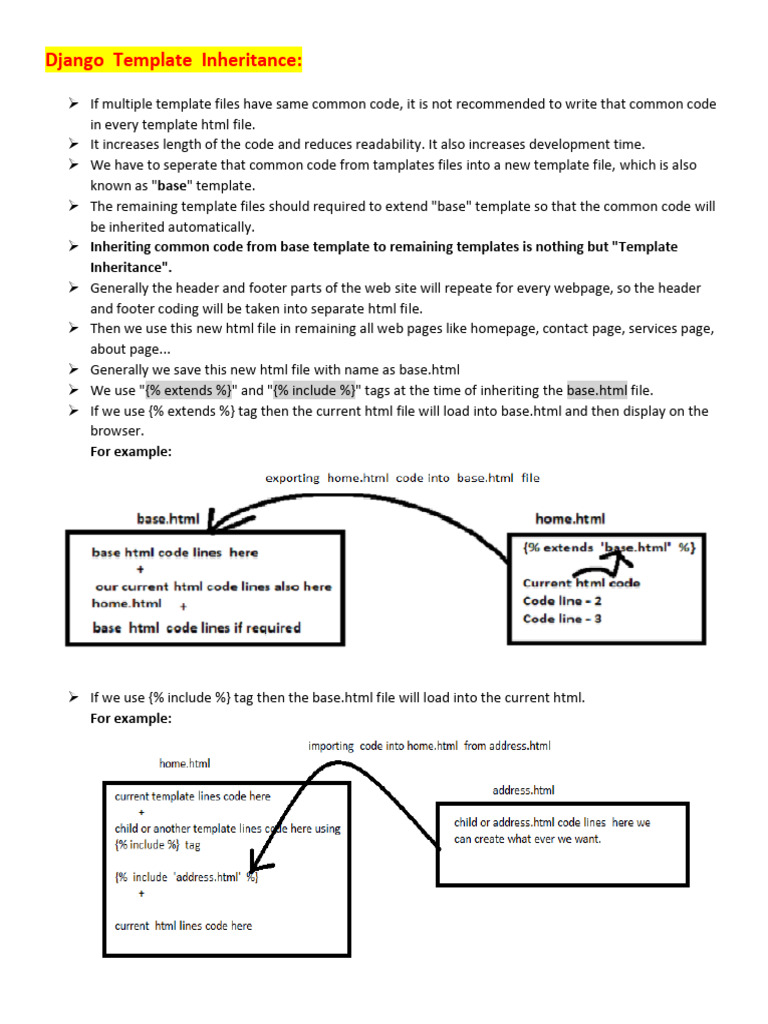 Django Template Inheritance Guide | PDF | Internet | Computing