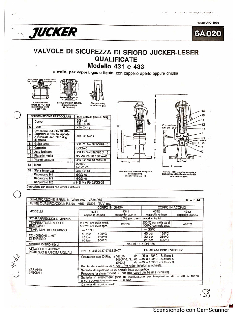 Vds Materiale | PDF