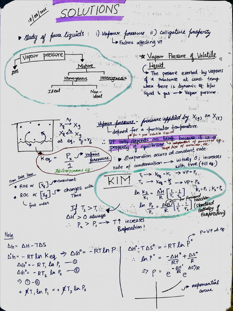 Solutions Abhijeet Sir Notes | PDF