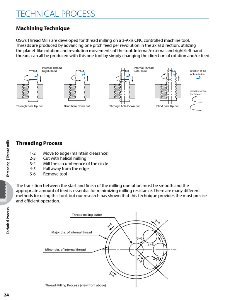 Thread Milling Techniques for CNC Machines | PDF | Equipment ...