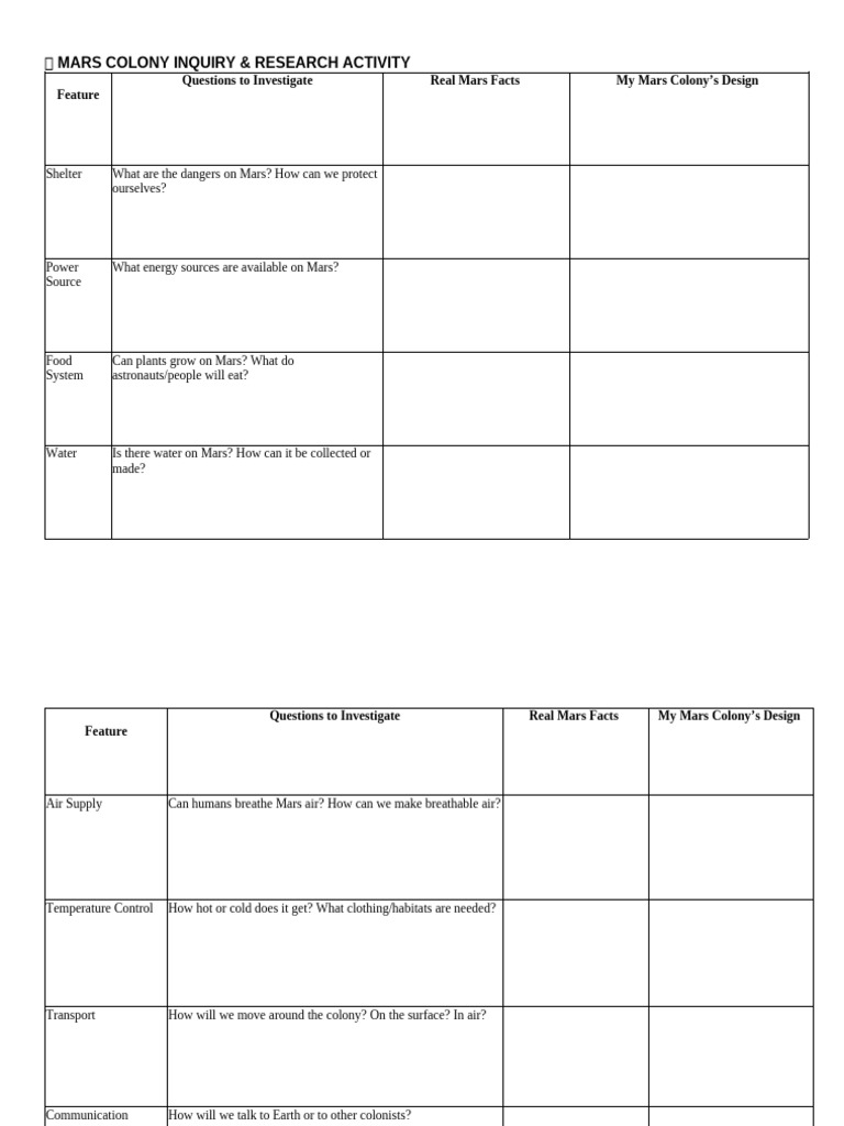 ? Mars Colony Inquiry & Research Activity (1) | PDF