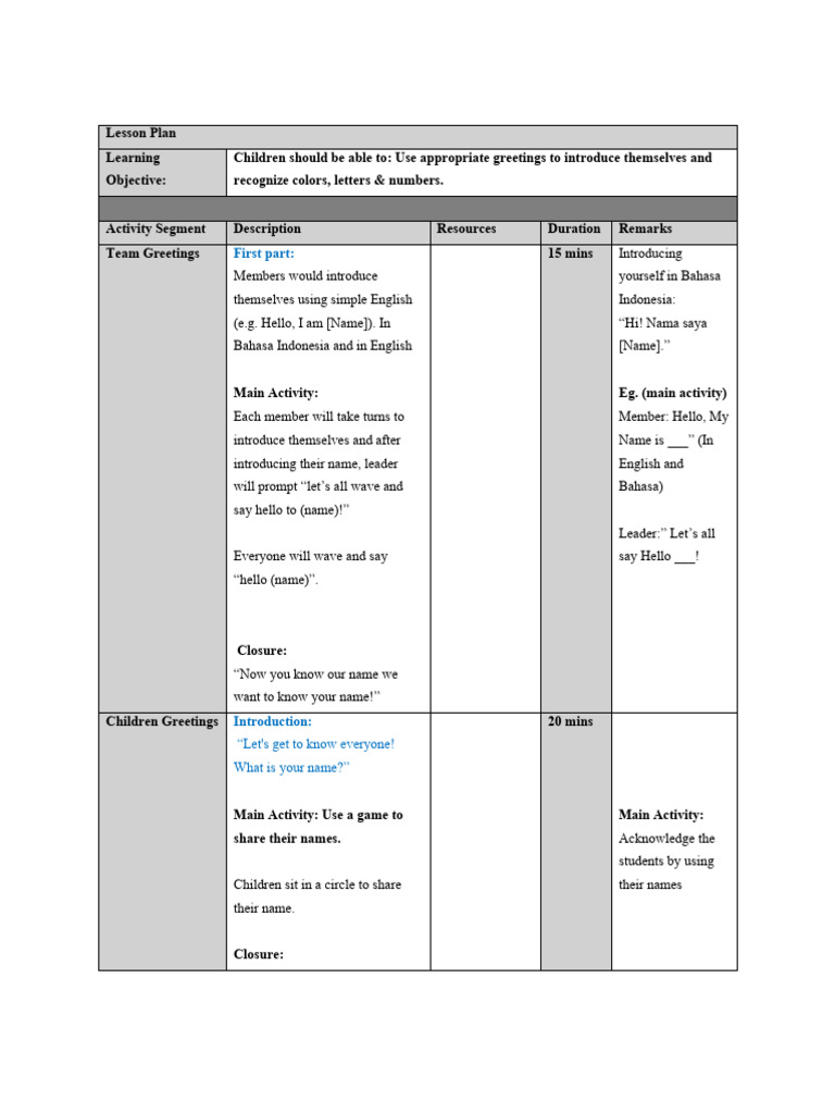 Interactive Lesson Plan for Kids | PDF | Human Communication | Learning