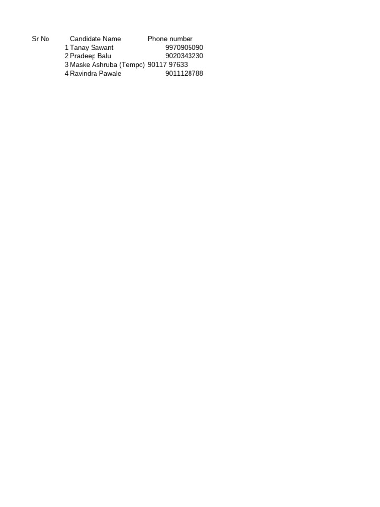 Candidate Name-WPS Office | PDF
