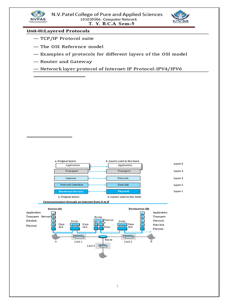 TCP/IP Protocol Suite Overview | PDF | Computer Network | Internet ...