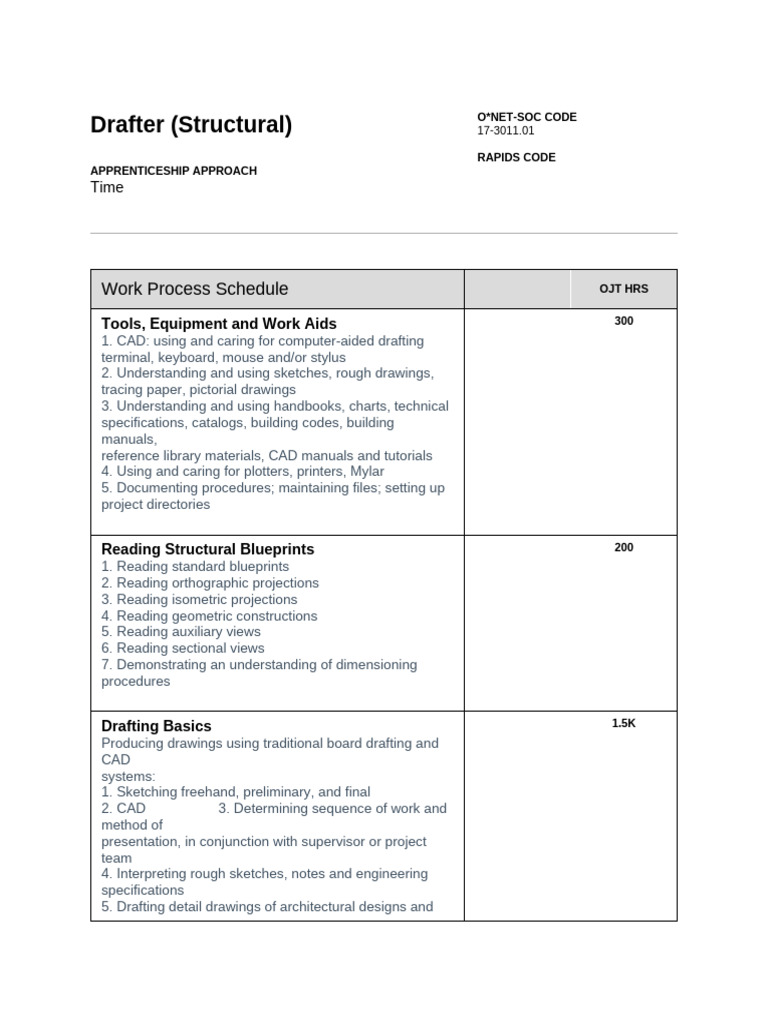 Structural Drafter Apprenticeship Guide | PDF | Computer Aided Design ...