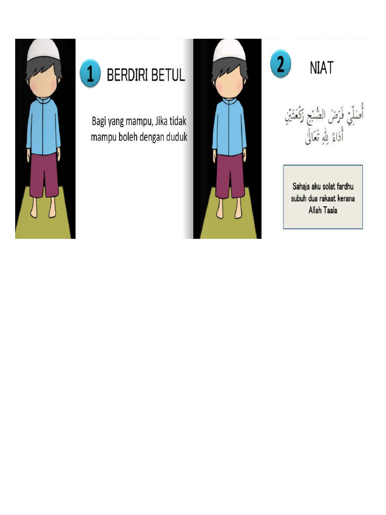 Rukun Solat | PDF