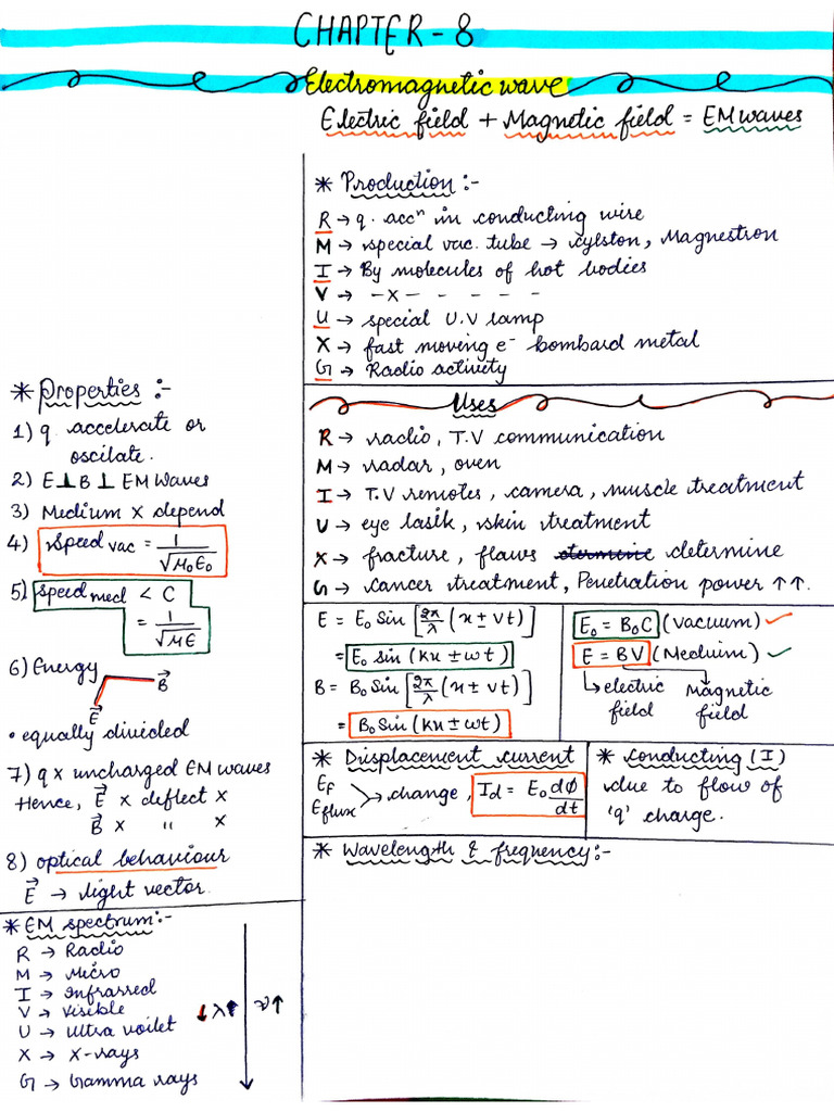 Ch-8 Notes | PDF