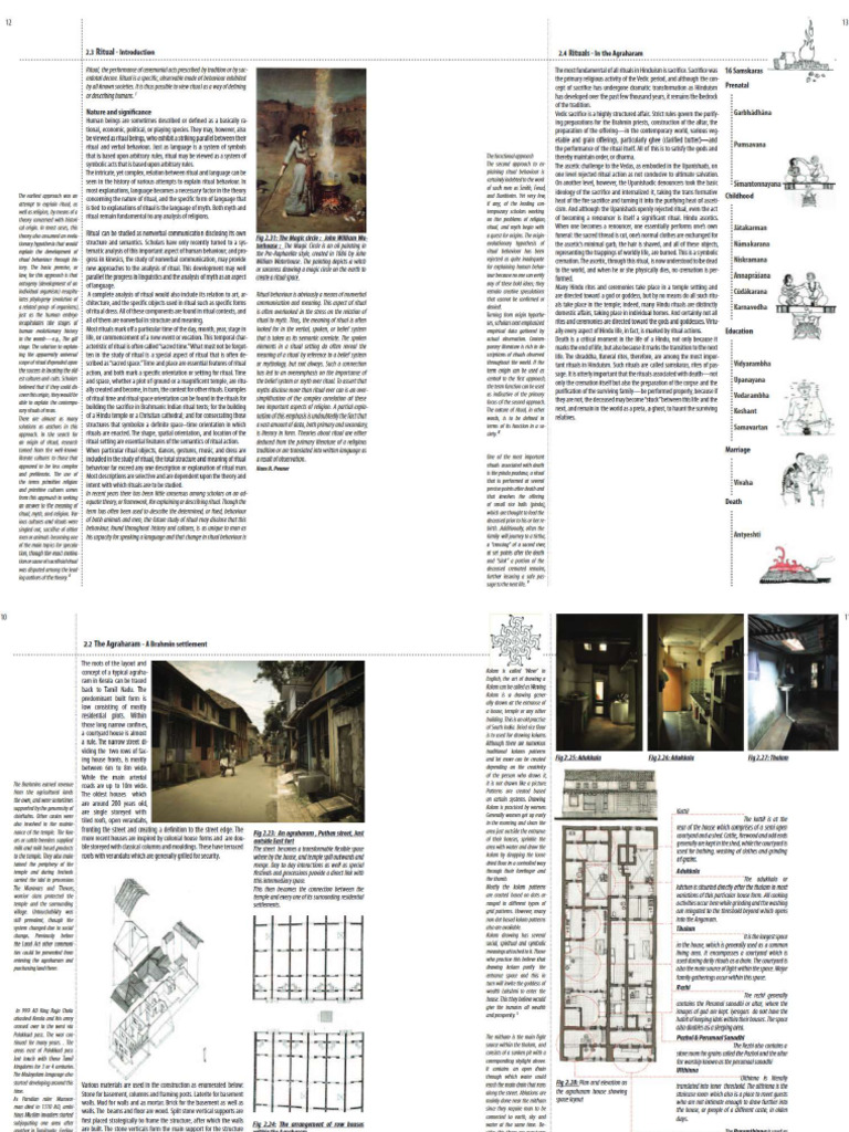 decoding ritual performance and space | PDF