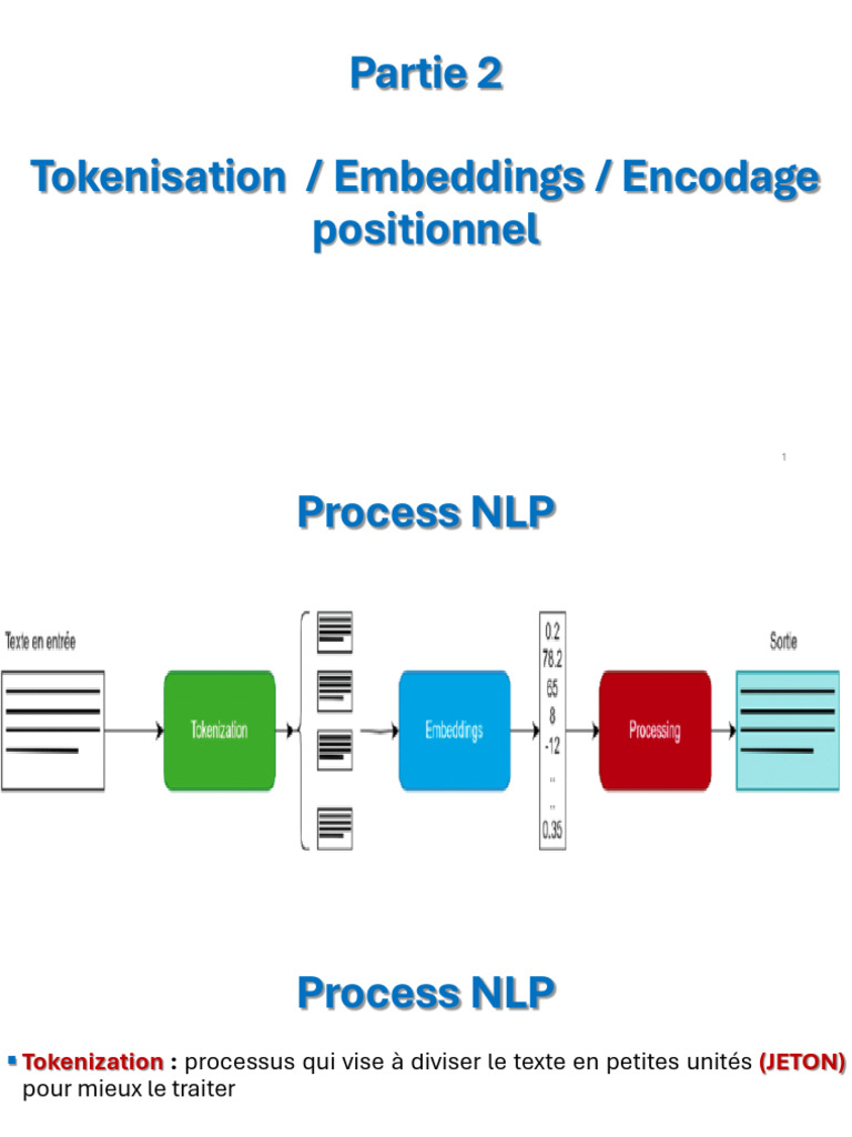 Tokenisation et Embeddings en NLP | PDF | Linguistique