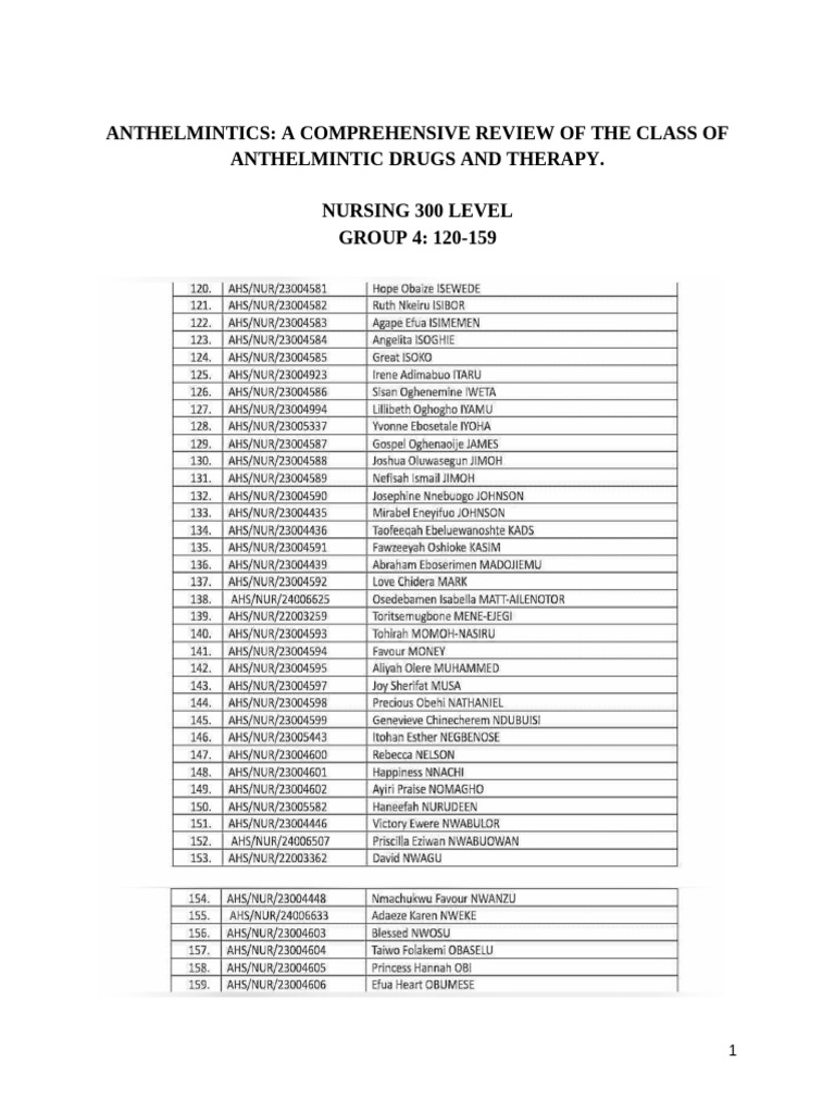 Comprehensive Guide to Anthelmintics | PDF | Parasitology | Clinical ...