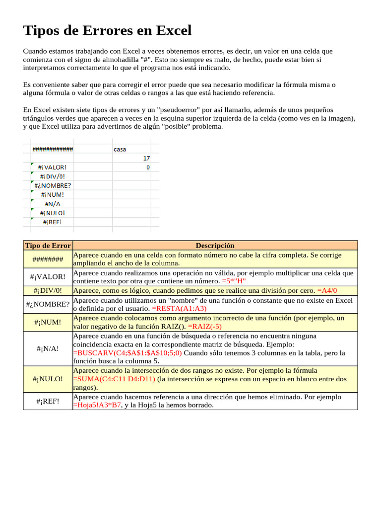 Errores Comunes en Excel y Soluciones | PDF