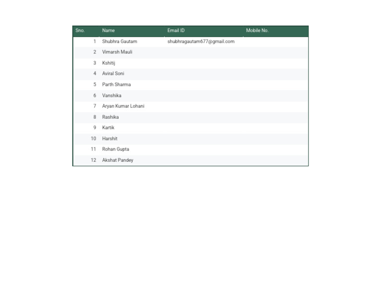 Selected Names - Sheet1 | PDF