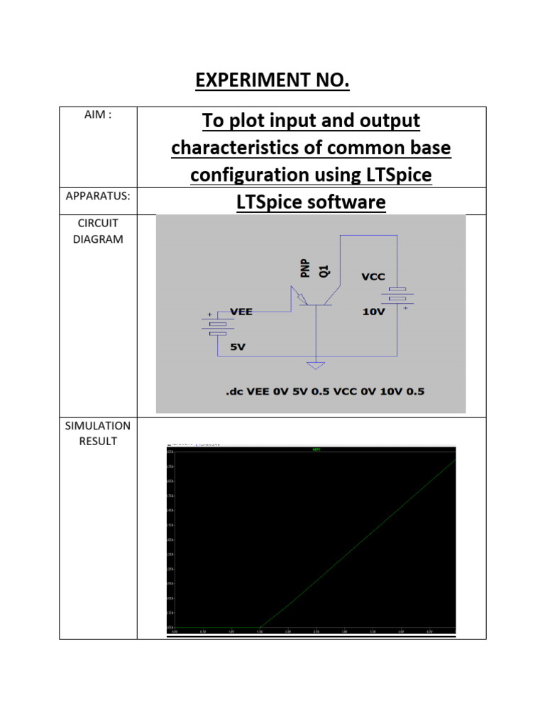 Common Base Configuration in LTSpice | PDF
