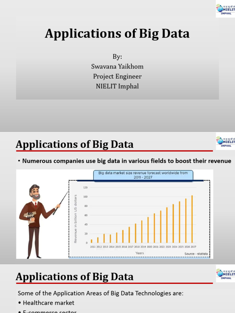 Key Applications of Big Data Across Industries | PDF | Big Data | Data