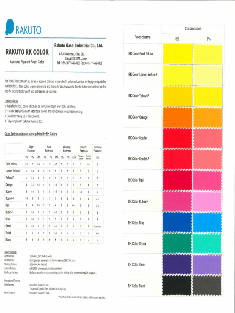 RK Color Pigment | PDF