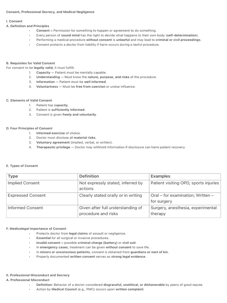 Consent, Professional Secrecy, And Medical Negligence | PDF ...