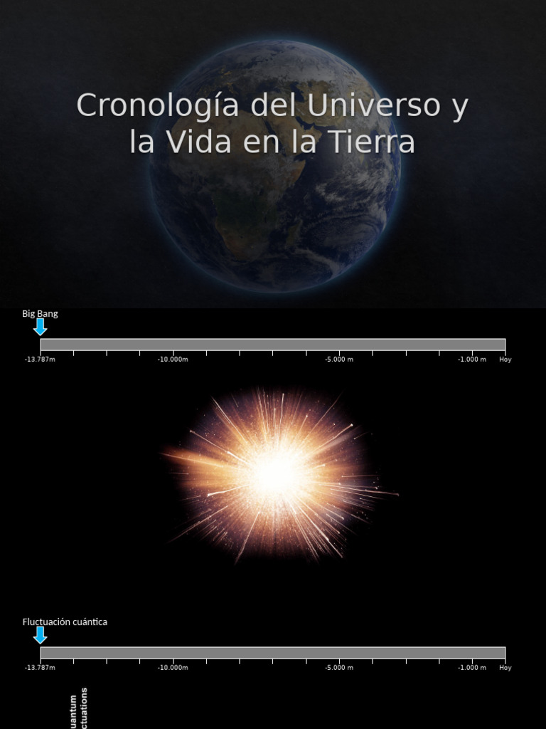 Cronología del Universo y la Vida | PDF | Homo | Big Bang