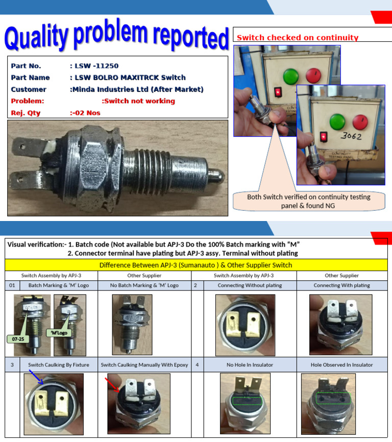 LSW BOLRO MAXITRCK Switch Analysis | PDF