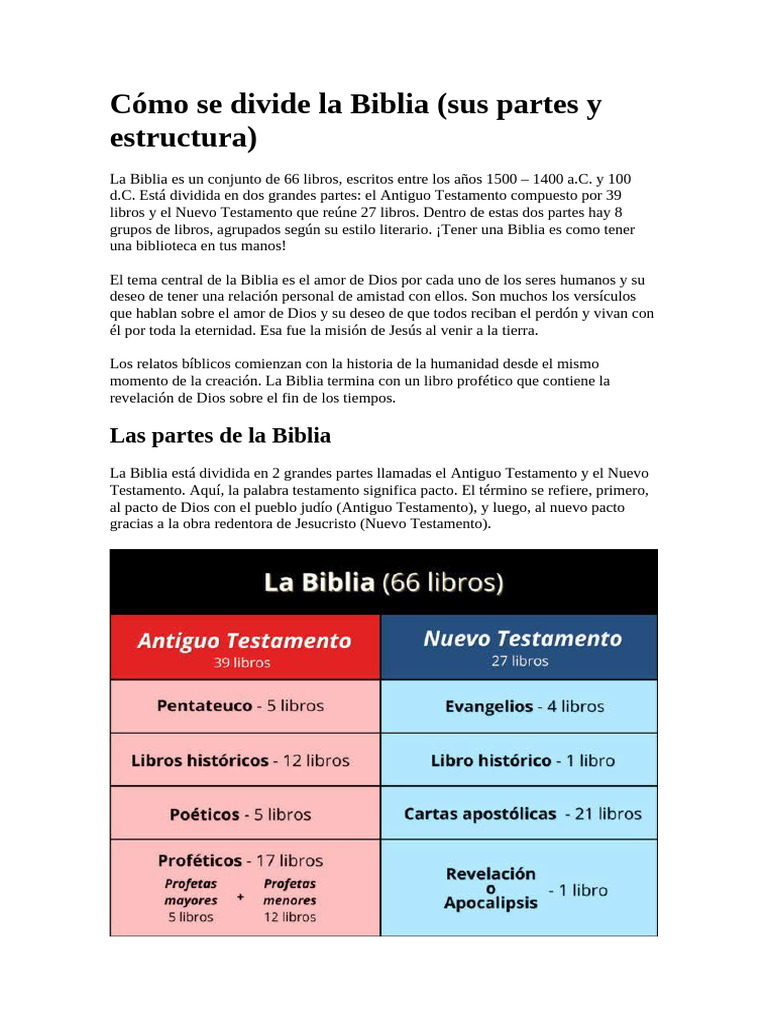 Estructura y partes de la Biblia | PDF | Biblia | Doce profetas menores