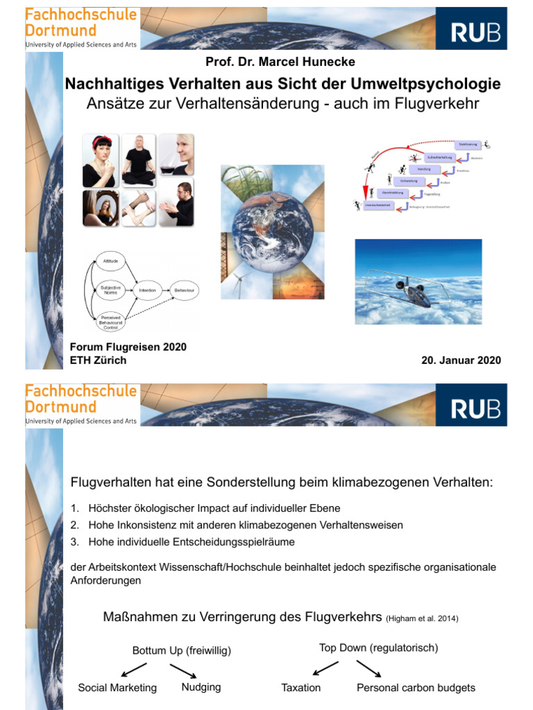 Hunecke - Nachhaltiges Verhalten Aus Sicht Der Umweltpsychologie ...