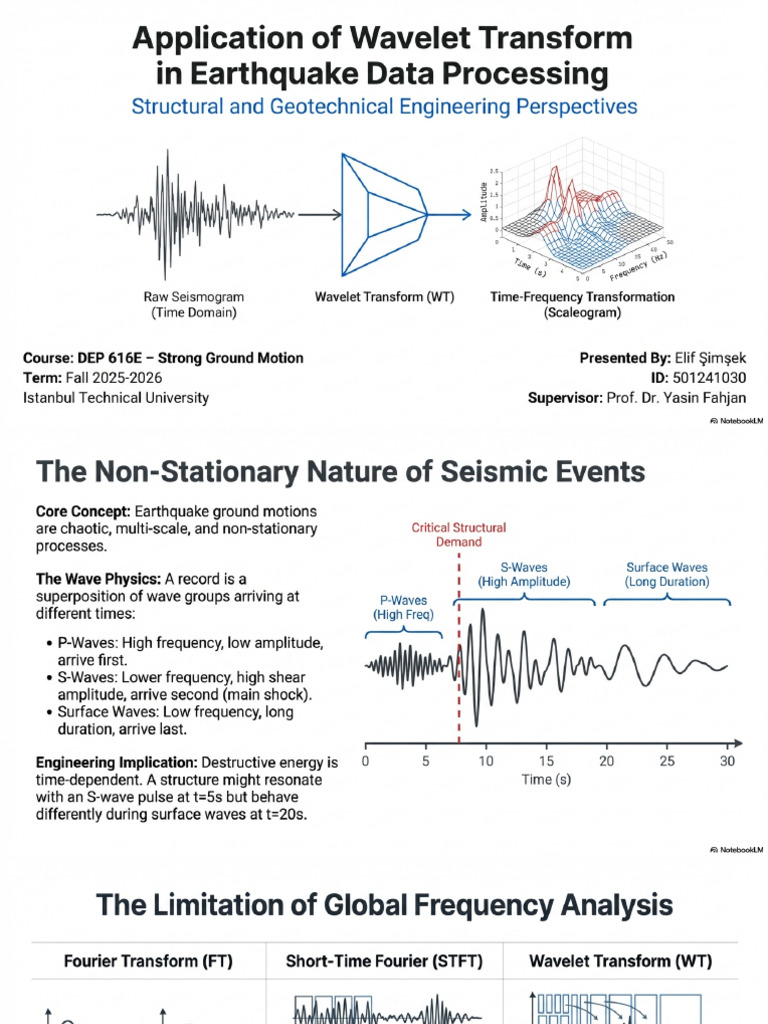 Wavelets Seismic Engineering2 | PDF