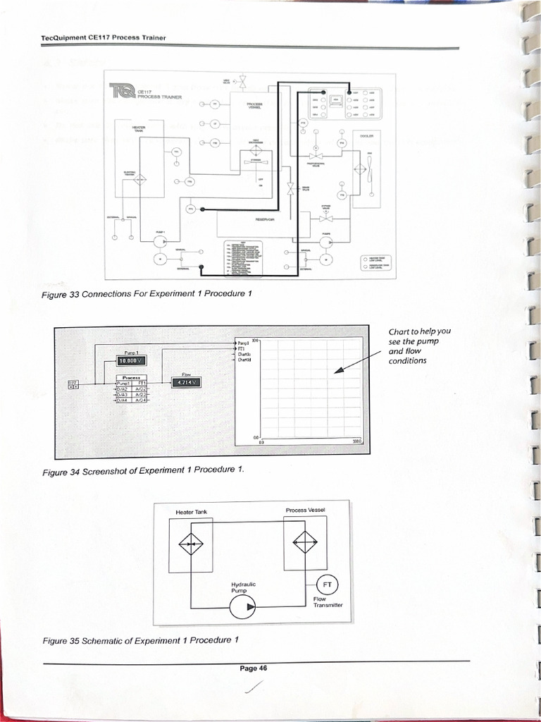 IPC Lab 2 | PDF