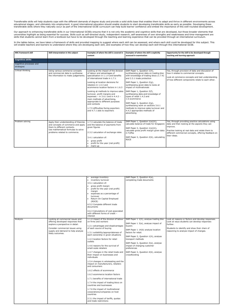 International GCSE Commerce Skills Mapping | PDF | Inventory | Retail