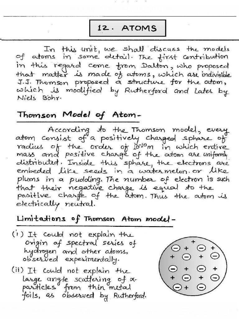 Atoms | PDF