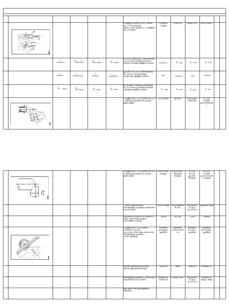 Turner 2nd Sem 1 - 5 Modules PDF File (Tamil) | PDF