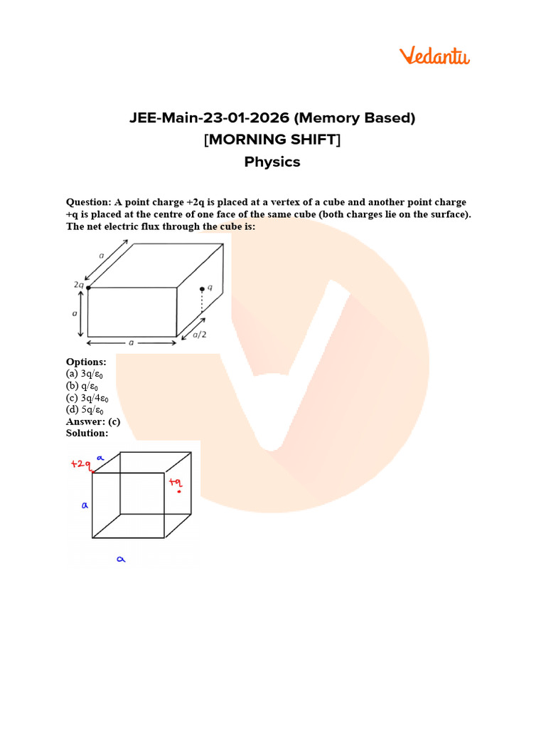 JEE Main 2026 Physics & Chemistry Questions | PDF | Coordination ...