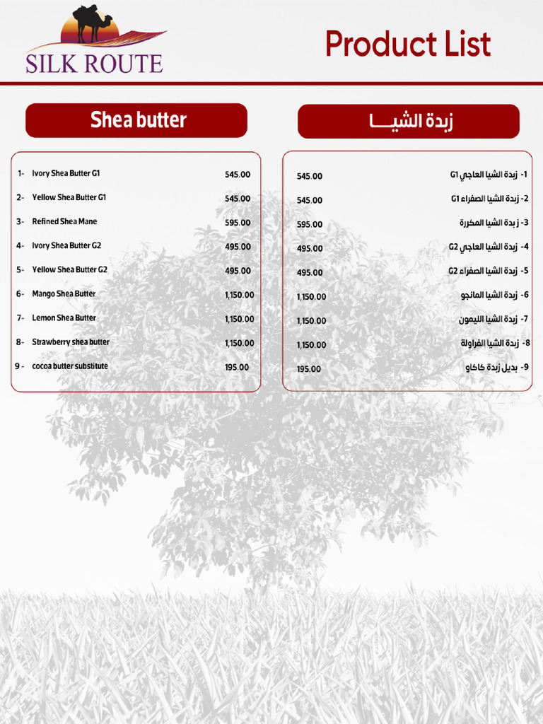 Silk Route Product List | PDF
