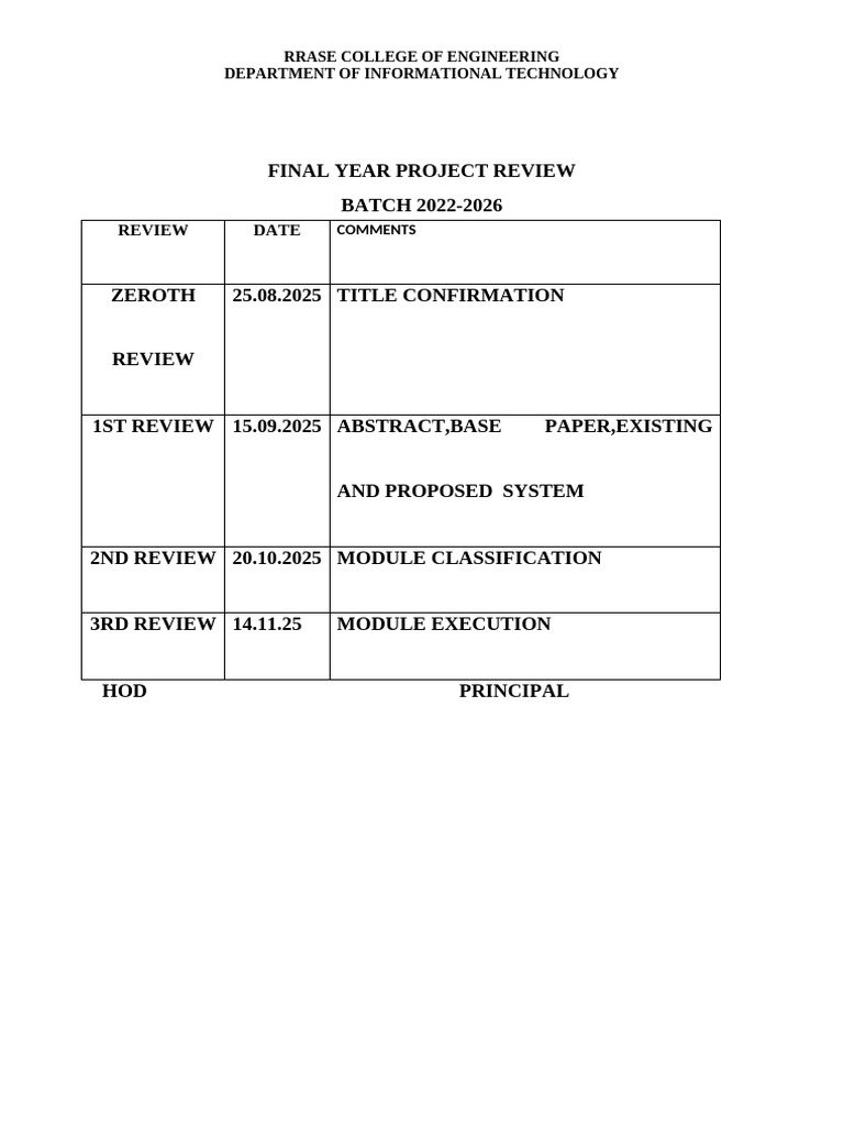 Final Year Project Review Schedule | PDF