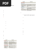 DAT and IAT Blood Bank Procedures | PDF | Anatomy | Tissue (Biology)