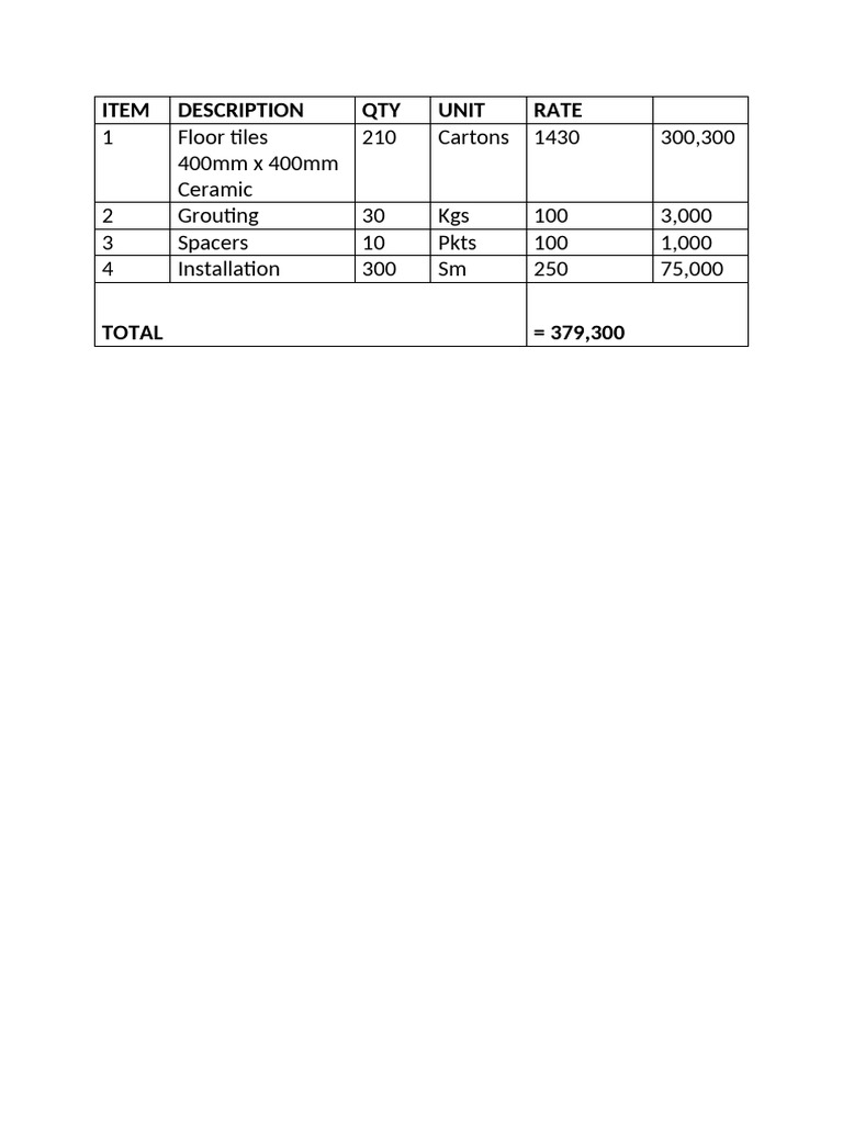 Item | PDF