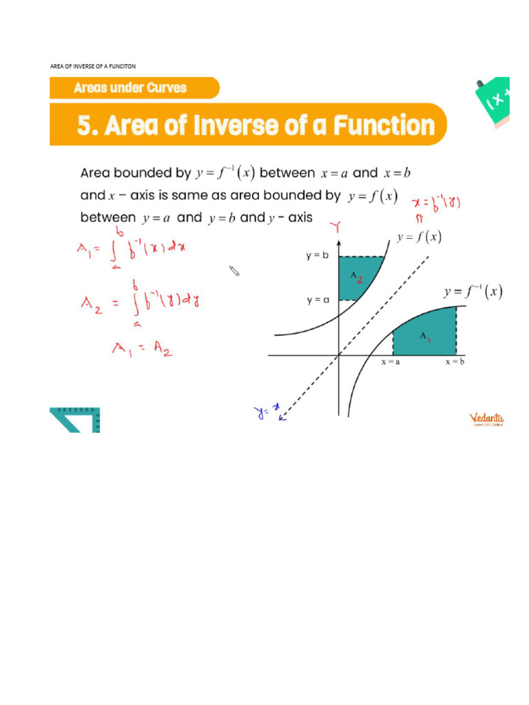 Area of Inverse of a Funciton | PDF