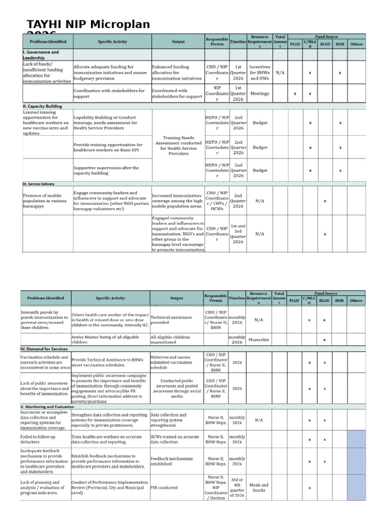 Tayhi Microplan 2026 | PDF
