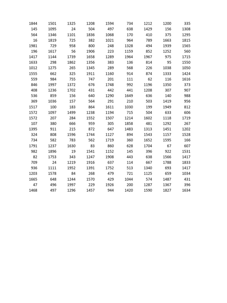 Rand 104 Math | PDF