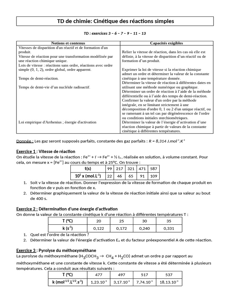 Cinétique des Réactions Chimiques Simples | PDF | Cinétique chimique ...